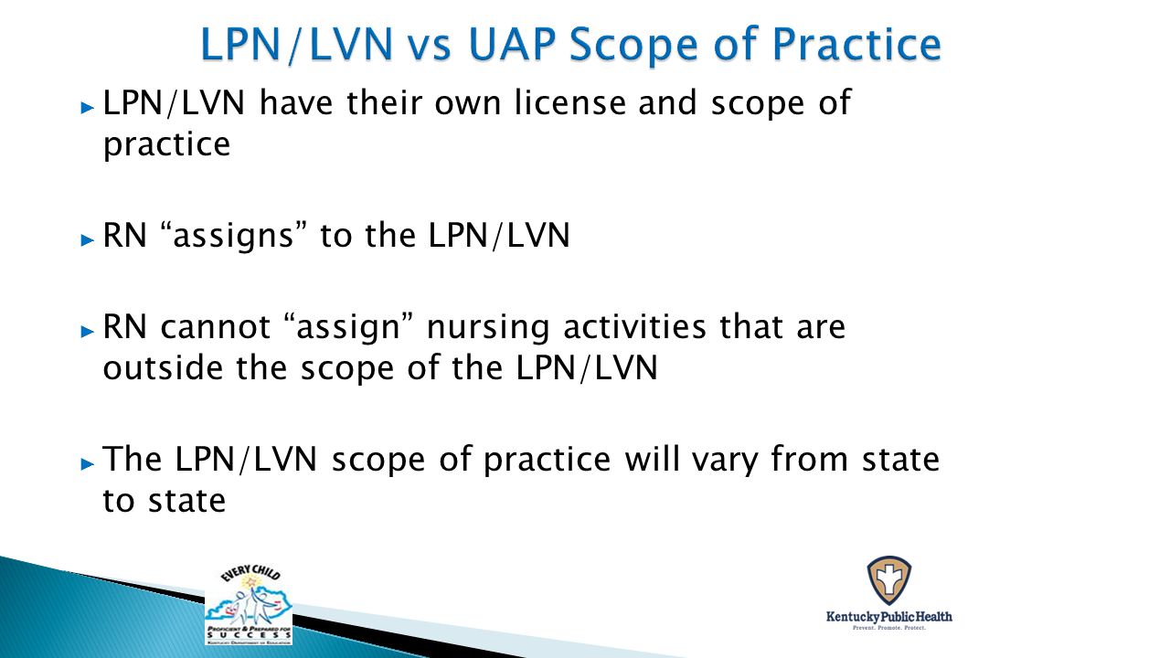 Practice - Licensed Vocational Nurse Scope of Practice